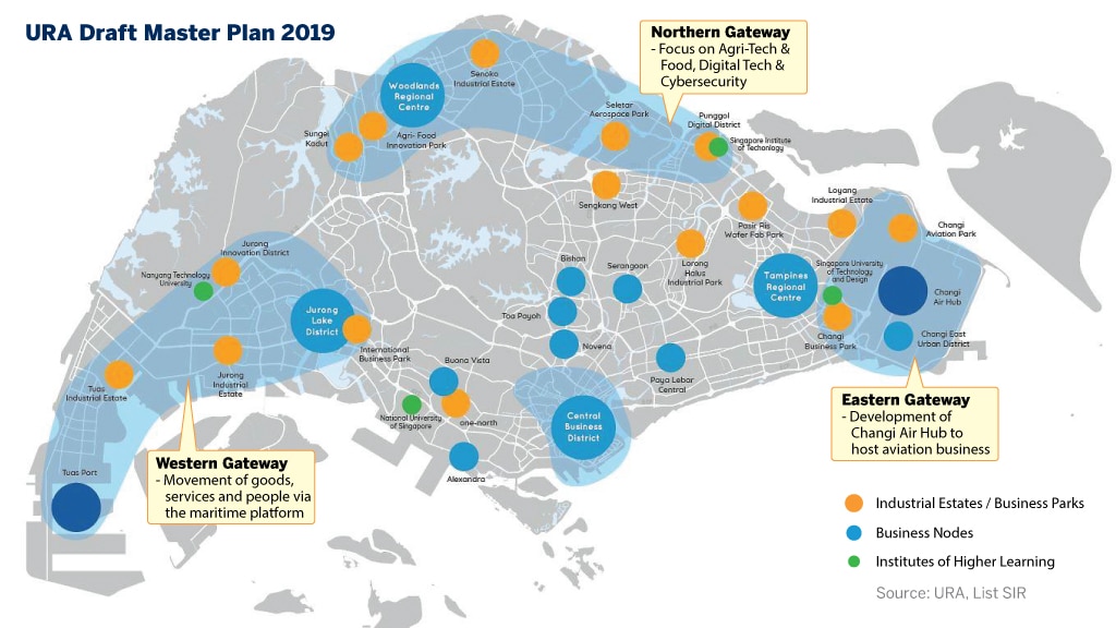 Changi Region Masterplan