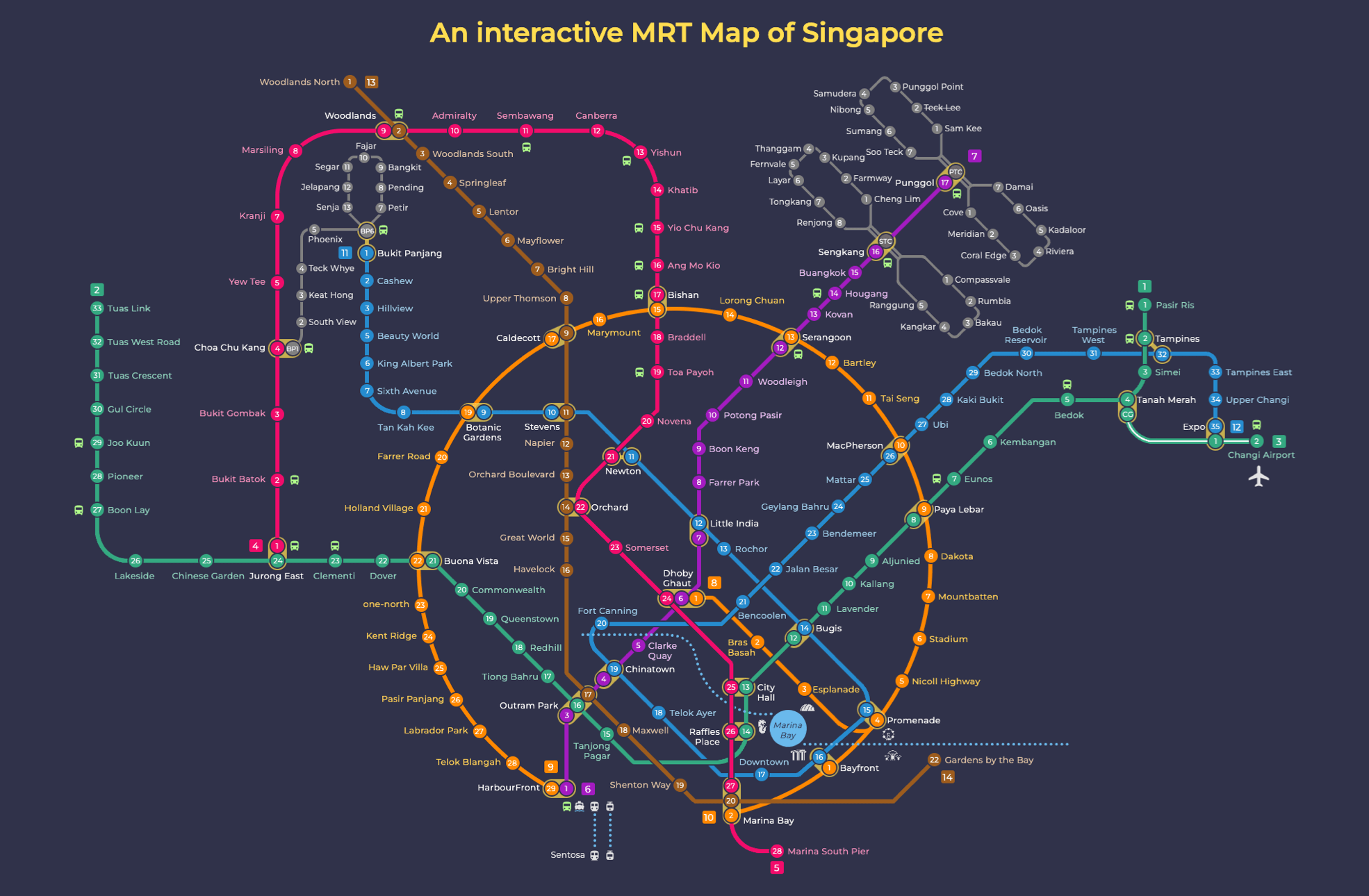 How many MRT lines are in Singapore