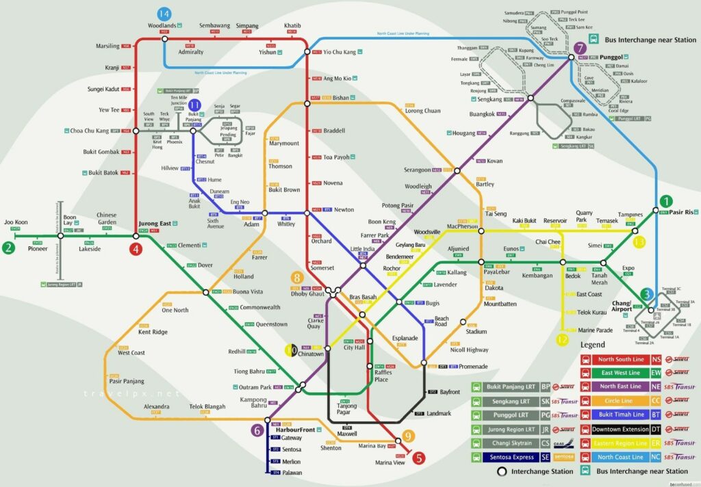 What are the 6 MRT lines