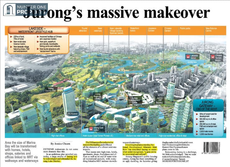 Jurong Lake District Masterplan