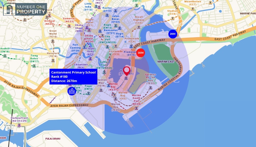 Marina Garden Residences Nearest Primary School - Onemap