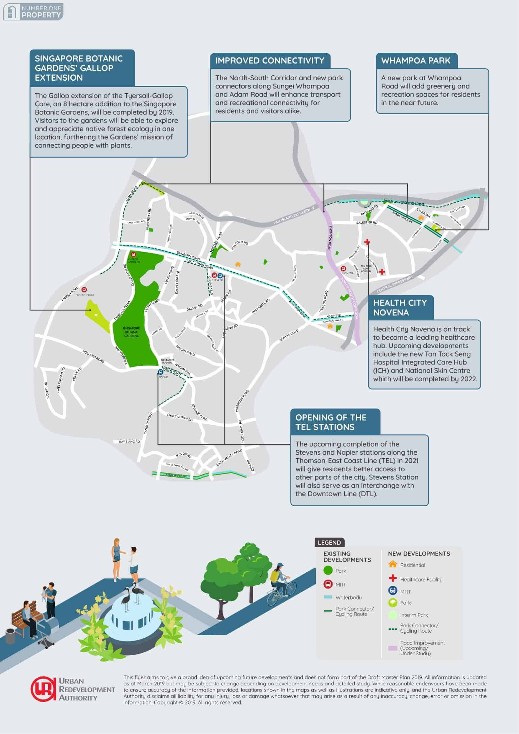 DMP Central Region Flyer English 10 1