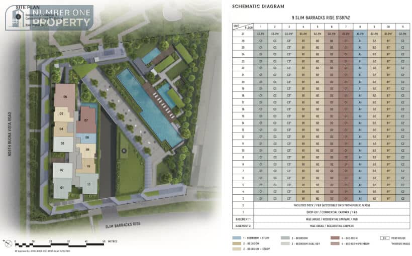 Blossoms By The Park SITE PLAN