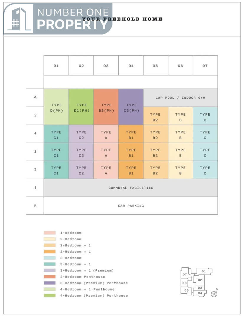 Claydence Balance Unit Chart