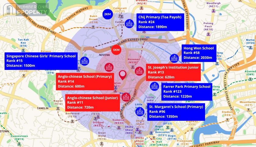 Enchante Nearest Primary School - Onemap