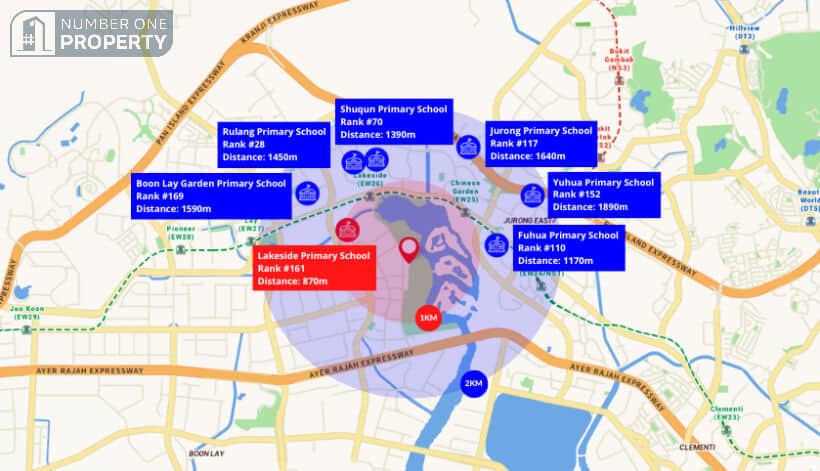 The LakeGarden Residences Nearest Primary School Onemap